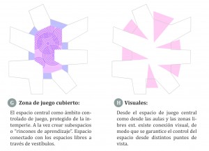 https://www.refugestudio.es/files/gimgs/th-57_REFUGE_Escoleta Llubi_Esquema 04.jpg